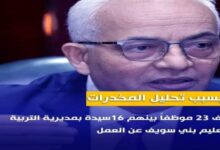 "قرار إيقاف 23 موظفًا في مديرية التربية والتعليم ببني سويف بسبب تعاطي مواد مخدرة" 7 img 1691416657363