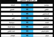 عاجل| الزمالك و بيراميدز .. الأهلي يواجه المصري إليكم مواجهات الجولة الأولى من الدوري المصري 2023/2024 7 IMG ٢٠٢٣٠٩١١ ٢٠٣٨٥١