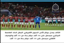 الكاف يعدل جوائز كأس السوبر الأفريقي 7 img 1695040413709