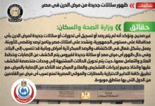 الحكومة تنفي ظهور سلالات جديدة من مرض الدرن في مصر 6 الحكومة تنفي ظهور سلالات جديدة من مرض الدرن بمصر