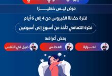وزارة الصحة: الفيروس المخلوي ليس خطير وفترة حضانته من 4 إلى 6 أيام 