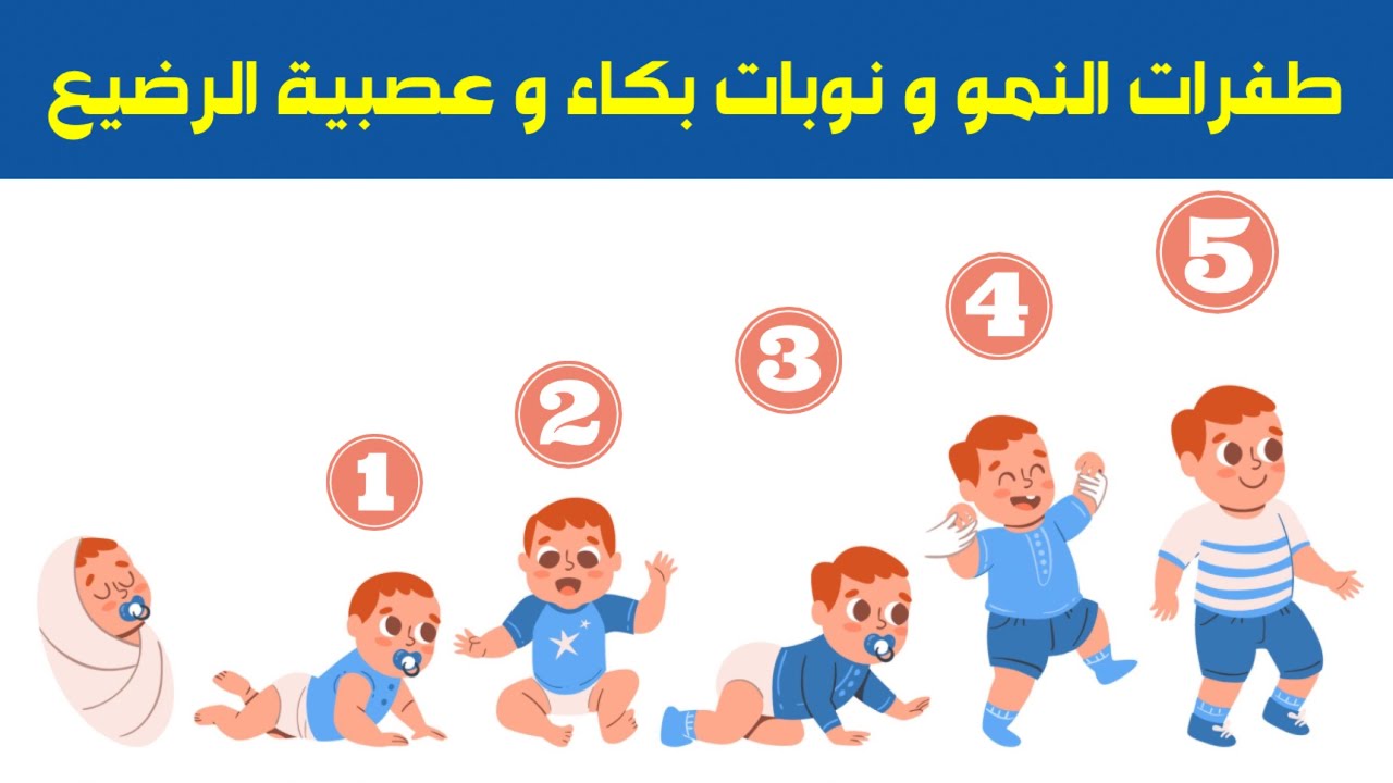 طفرات النمو عند الرضيع