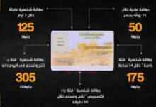 أسعار إصدار "البطاقة الشخصية" لعام 2024 الجديدة  6 IMG ٢٠٢٤٠٢٠١ ١٦٣٧٥٢