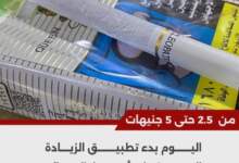 أسعار السجائر اليوم بعد الزيادة الجديدة اليوم الأحد 14 -2-2024 6 IMG ٢٠٢٤٠٤١٤ ١٣١٦٢١