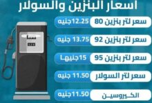 رفع أسعار البنزين في مصر اليوم 2024/7/25 6 IMG ٢٠٢٤٠٧٢٥ ٠٩٥٨٢٨
