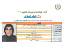 روان محمود عبد الكريم من السويس الأولى على الجمهورية في الدبلومات الفنية 2024 9 image 2 1