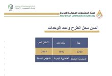 IMG ٢٠٢٥٠٤١٤ ١٩٣٣١٣