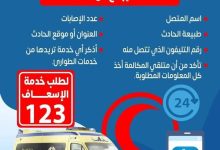 ماذا تفعل عند الإبلاغ عن حادث؟ دليلك لتقديم بلاغ إسعاف فعال وسريع 9 IMG ٢٠٢٥٠٥١٨ ١٥٠٧٠٨