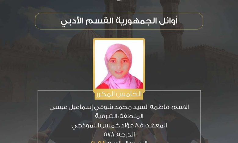 الفتيات يسيطرون .. أوائل الشهادة الثانوية الأزهرية 2025 25 FB IMG 1753528687444