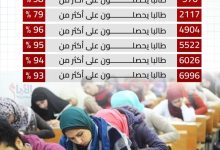 IMG ٢٠٢٥٠٧٢٢ ١٦٢٠٥٣