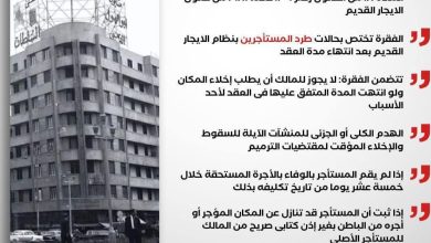 "الدستورية العليا" تعيد النظر في مادة طرد المستأجرين بقانون الإيجار القديم: خطوة مفصلية في علاقة المالك والمستأجر 3 IMG ٢٠٢٥٠٨٠٦ ١١٢٢٤١