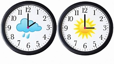 "بدء العمل بالتوقيت الشتوي 2025 في فلسطين — ما موعده؟ وكيف يؤثّر على حياتنا اليومية؟" 6 Upfoto jEoGFdLU7JmIeoknbUceHoOExx5ybv4tobVM4TmS51vhR