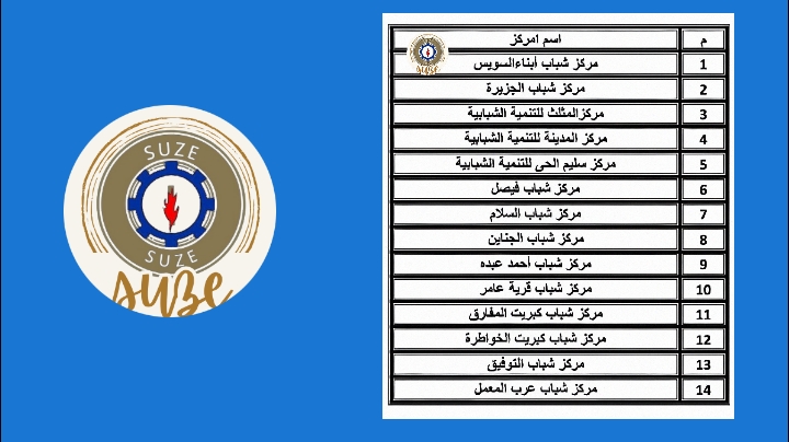 السويس تستعد لحدث القرن.. بث مباشر لافتتاح المتحف المصري الكبير على شاشات ممشى أهل السويس ومراكز الشباب تنفيذًا لتوجيهات القيادة التنفيذية 1 img 1761904087647