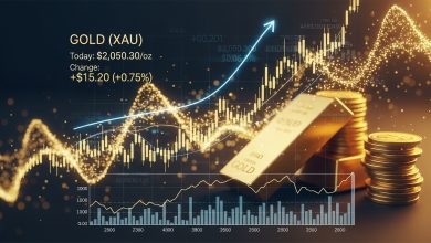 أسعار الذهب اليوم السبت 28 مارس 2026 