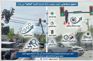 حادث دراجة في كندا
