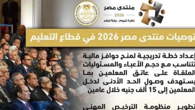 رفع دخل المعلمين في مصر