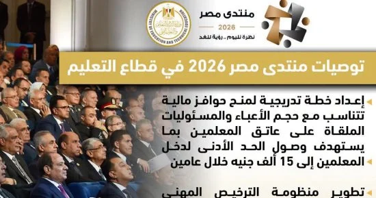 رفع الحد الأدنى لدخل المعلمين إلى 15 ألف جنيه خلال عامين.. أبرز توصيات منتدى مصر 2026 1 رفع دخل المعلمين في مصر